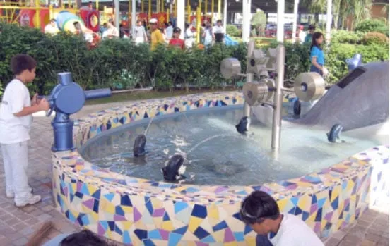 Play Zone Water Cannons, Market Market 2004